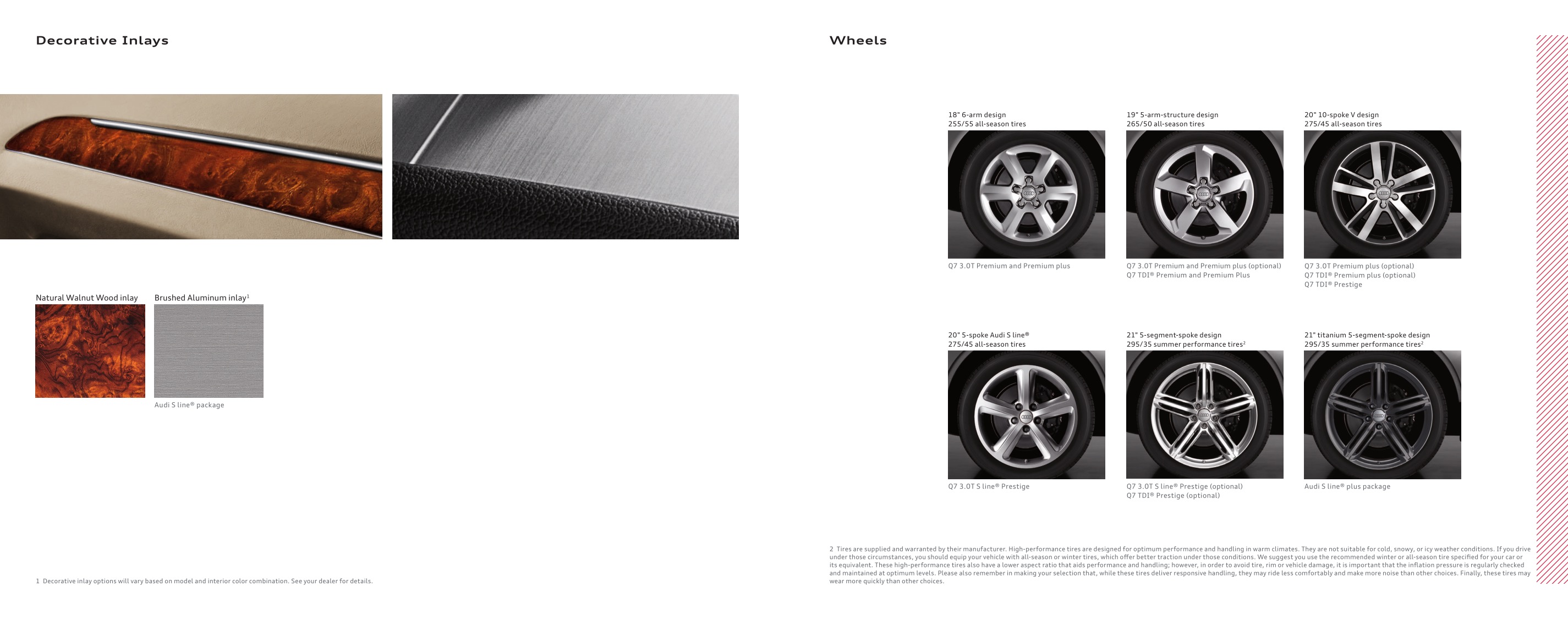 2013 Audi Q7 Brochure Page 6